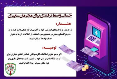 سوءاستفاده از حساب بانکی افراد به‌عنوان حساب واسط
