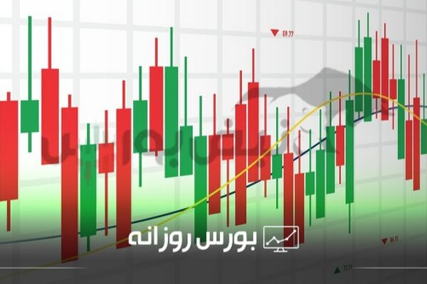 تحلیل جامع بورس امروز چهارشنبه ۱۶ مهر ۱۴۰۴