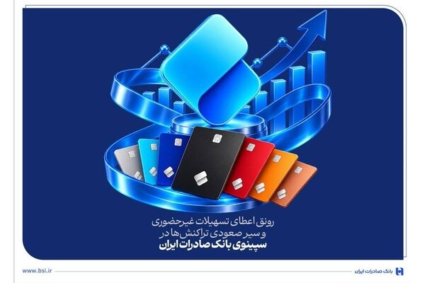 رونق اعطای تسهیلات غیرحضوری و سیر صعودی تراکنش‌ها در سپینوی بانک صادرات ایران