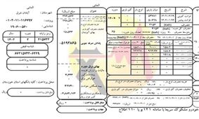 ۷ میلیون خانوار مشمول پاداش کاهش مصرف برق شدند/ عبور از تابستان بدون خاموشی به شرط صرفه جویی