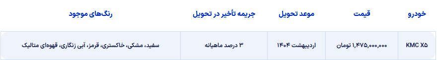 شرایط فروش نقدی KMC X۵ منتشر شد [آذر ۱۴۰۳]