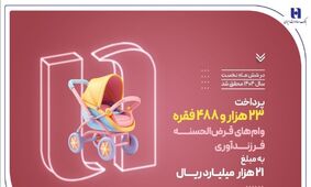 پرداخت ۲۳ هزار وام فرزندآوری توسط بانک صادرات ایران در نیمه نخست سال ۱۴۰۴