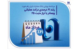 رشد ۶۱ درصدی درآمد عملیاتی وبصادر با تراز مثبت ۲۵
