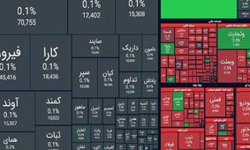 روز قرمز بورس + نمادها