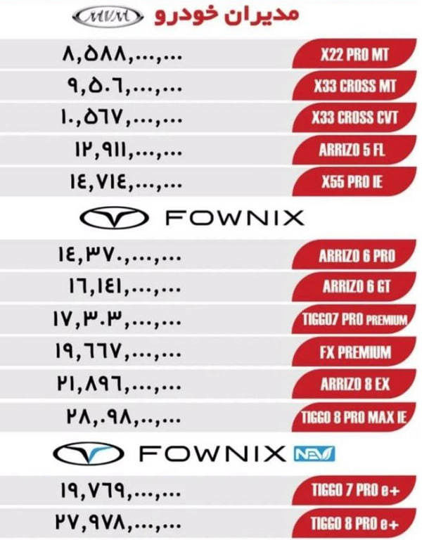 قیمت کارخانه ای کلیه محصولات مدیران خودرو (مهر 1403)