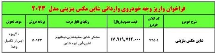 آغاز فروش فوق العاده یک خودروی وارداتی + قیمت و موعد تحویل