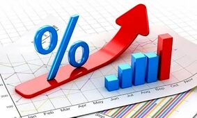 آخرین تغییرات در نرخ سود بین‌بانکی