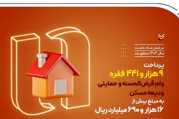 بانک صادرات ایران در حمایت از مستأجران، بیش از 9400 وام ودیعه مسکن پرداخت کرد