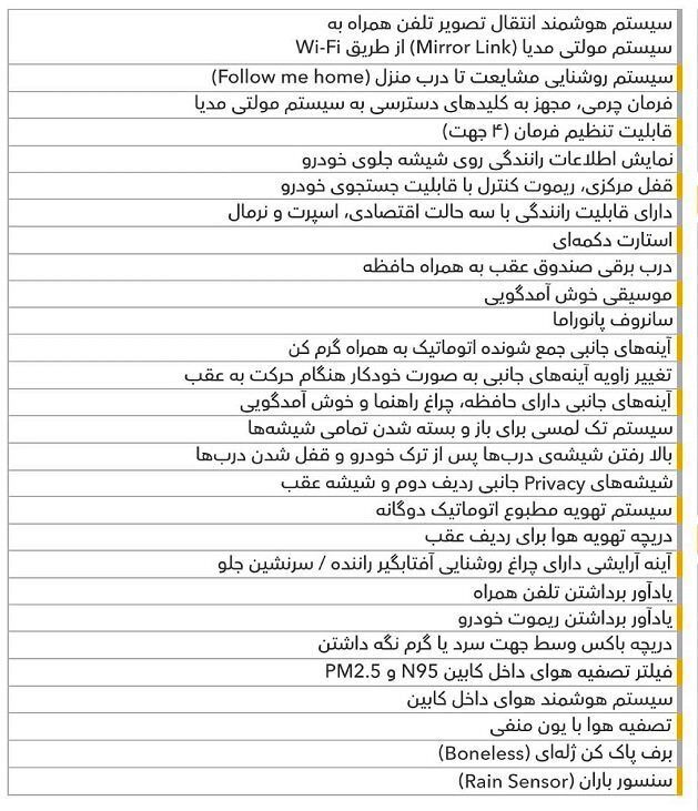 مشخصات فیدلیتی جدید اعلام شد / آغاز فروش شاسی‌بلند جدید چینی با انبوهی از امکانات، به‌زودی